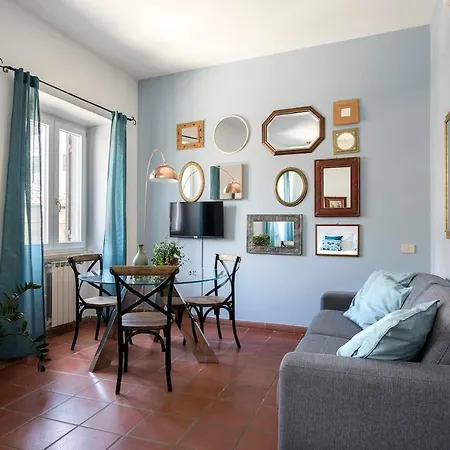 Specchi Loft - In The Heart Of